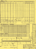 Data sheet